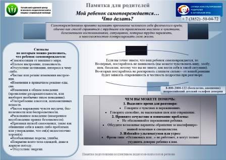 Селфхарм или самоповреждающее поведение.