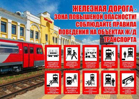 Поведение на железной дороге.